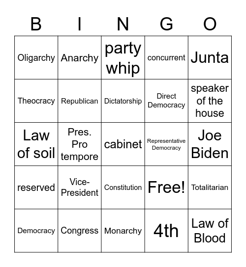 Types of Government Bingo Card