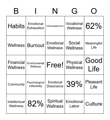 Wellness Topic Bingo Card