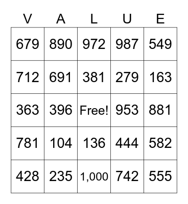 Place Value Review Bingo Card