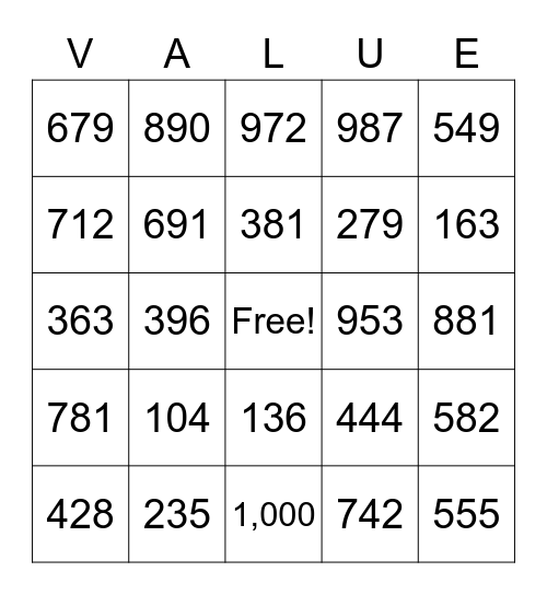 Place Value Review Bingo Card