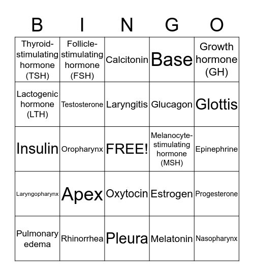 MI 125 Anatomy and Physiology Bingo Card