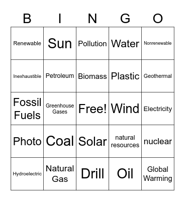 Renewable and Nonrenewable Resources Bingo Card