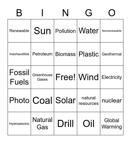 Renewable and Nonrenewable Resources Bingo Card