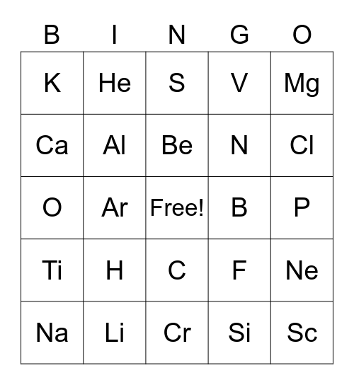 Periodic Table Elements 1-24 Bingo Card