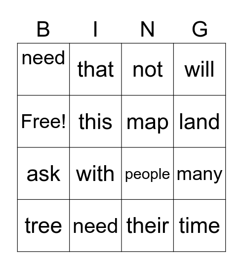 April Sight Word BINGO Card