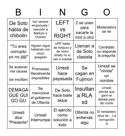 Debate 30-03 Presidencial Perú Bingo Card