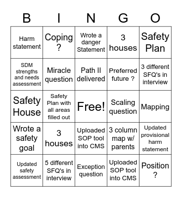 SOP BINGO Card