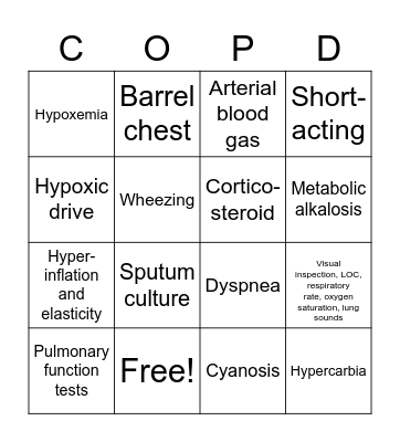 COPD Virtual Simulation Bingo Card