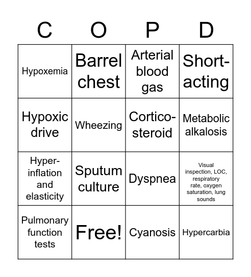 COPD Virtual Simulation Bingo Card