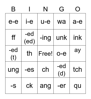 Spire 3 sounds Bingo Card