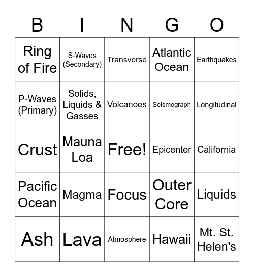 Volcano/Earthquake Bingo Card