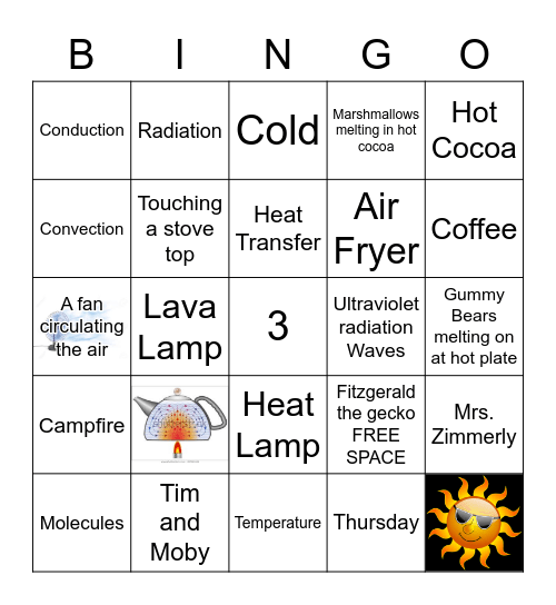 Heat Transfer Bingo Card