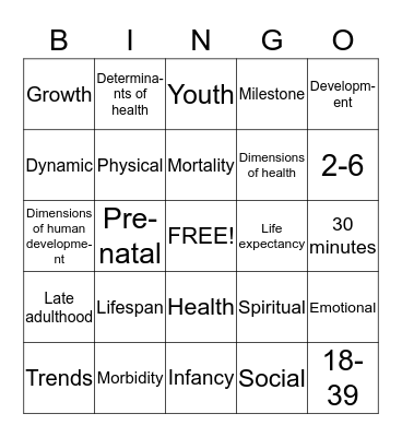 Measures of health status Bingo Card