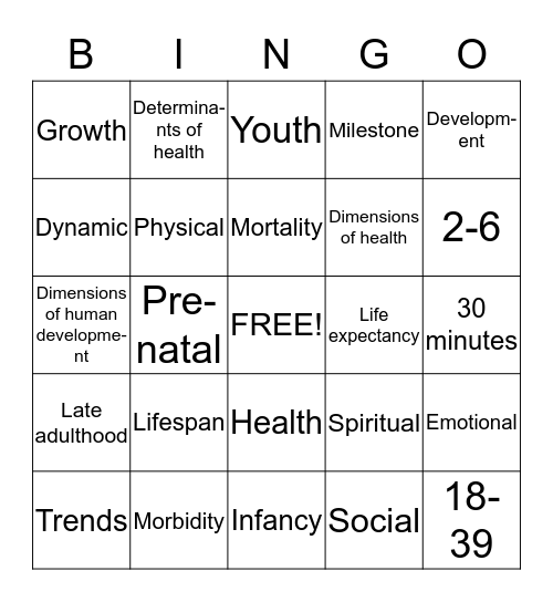 Measures of health status Bingo Card