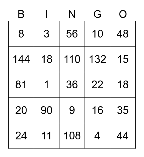 Multiplication Bingo Card
