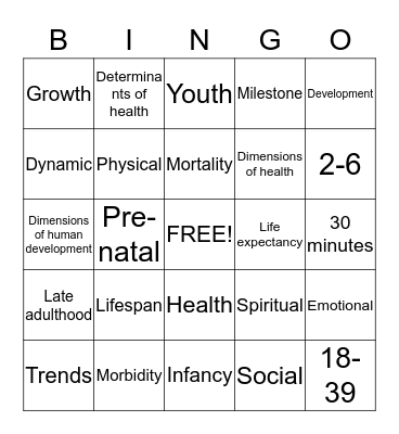 Measures of health status Bingo Card