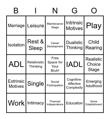 Occupational Milestones Ages 19-34 Bingo Card