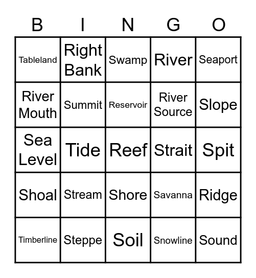 Cartography Week 11 Bingo Card
