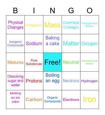 Chemistry Review Bingo Card