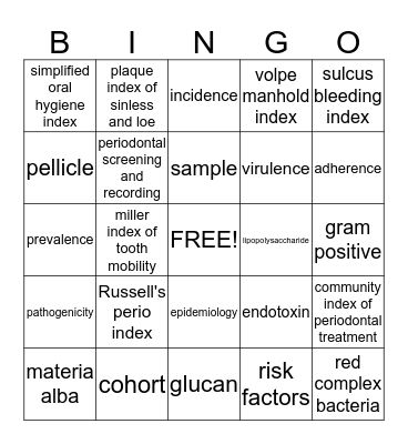 perio chapter 4 Bingo Card