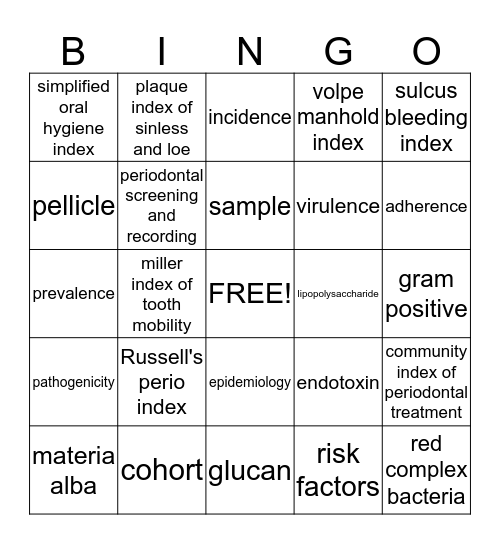 perio chapter 4 Bingo Card