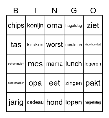 keuken Bingo Card