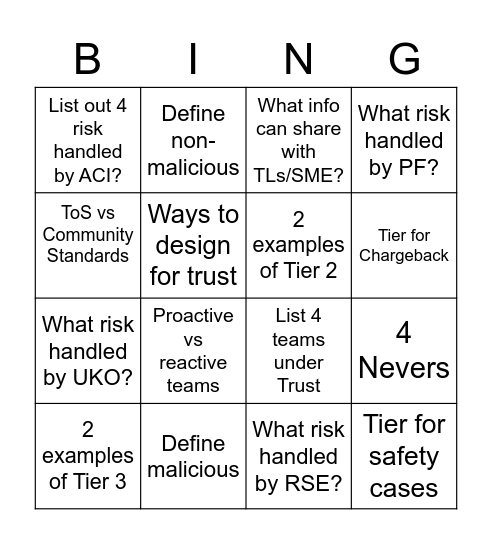 Day 2 Intro to Trust CS Recap Bingo Card