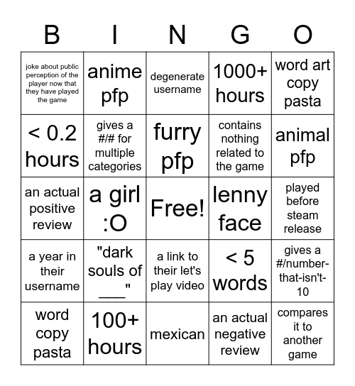 steam review bingo chart Bingo Card