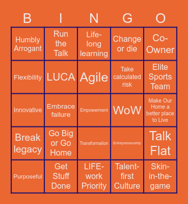 HKBN BINGO Card