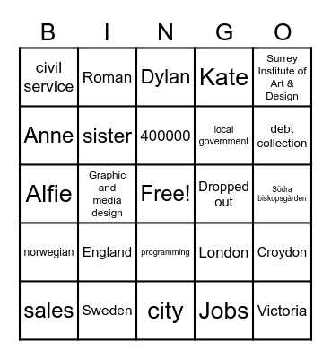 About Matt Bingo Card