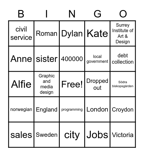 About Matt Bingo Card