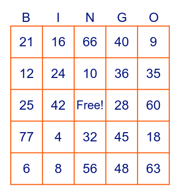 Whole Number Divided by Unit Fraction Bingo Card