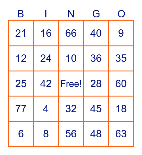 Whole Number Divided by Unit Fraction Bingo Card