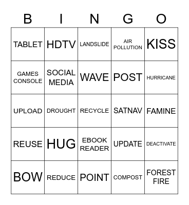 FINAL REVIEW Bingo Card