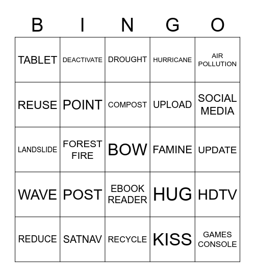 Final Review Bingo Card