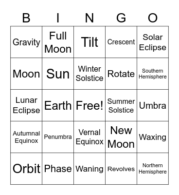 Earth's Movement Bingo Card