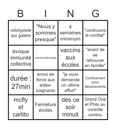 Bingo Allocution Macron - BillyFx Bingo Card