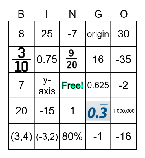 Pre-Algebra 6 Review Bingo Card