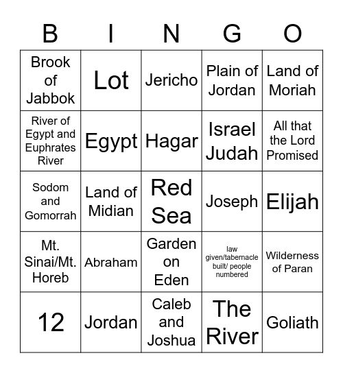 Old Testament Geography Bingo Card