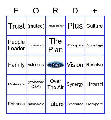 Ford Buzzword Bingo+ Bingo Card
