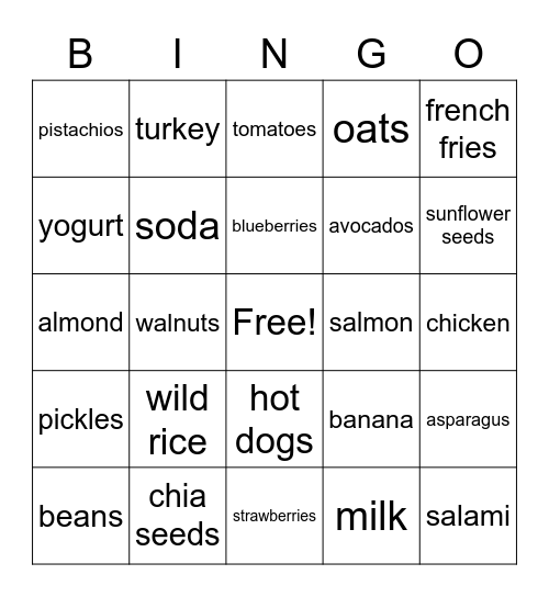 NUTRITION BINGO Card