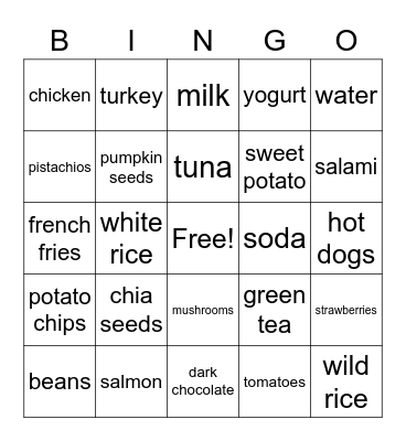 NUTRITION BINGO Card