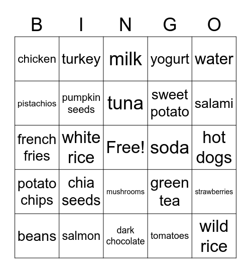 NUTRITION BINGO Card