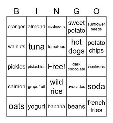 NUTRITION BINGO Card