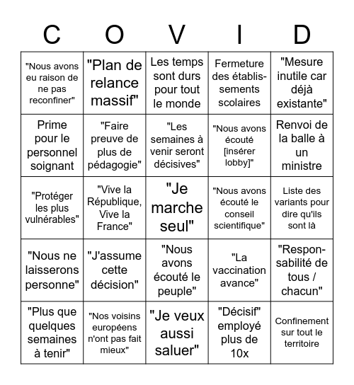 Macronvid-19 Bingo Card