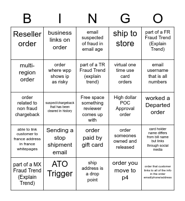 English Screening Management Bingo Card