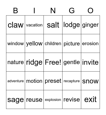 BLS Mastery Check VII Bingo Card