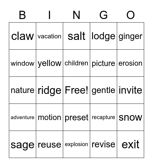 BLS Mastery Check VII Bingo Card