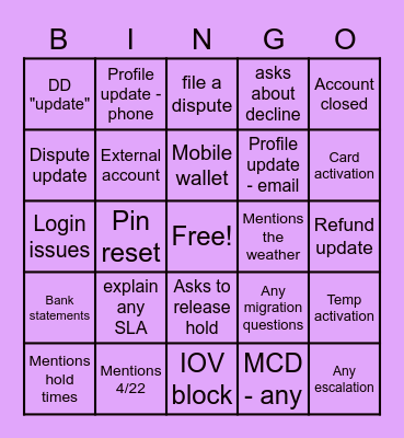 Varo Bingo! Bingo Card
