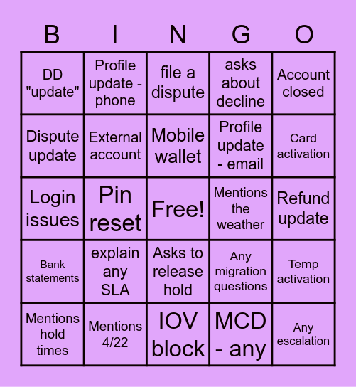 Varo Bingo! Bingo Card